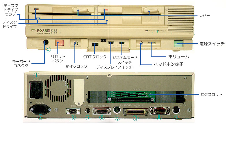 PC-8801FH