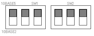 10BASE5 Setting